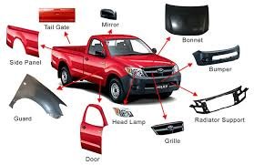 Three categories of auto parts: OEM, aftermarket and recycled